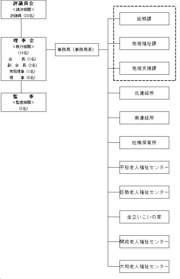R8soshikizu.jpg